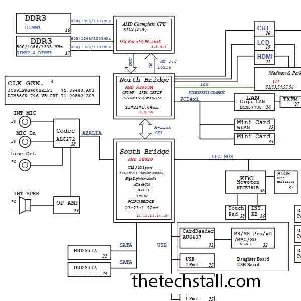Acer Aspire 7551_7551G JE70-DN SJV71-DN HM72-DN Rev SB schematic