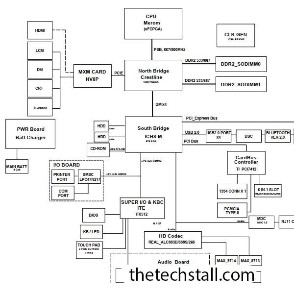 Acer Aspire 9920_9920G Cheela_2.0 Pre-MV Rev A01 schematic