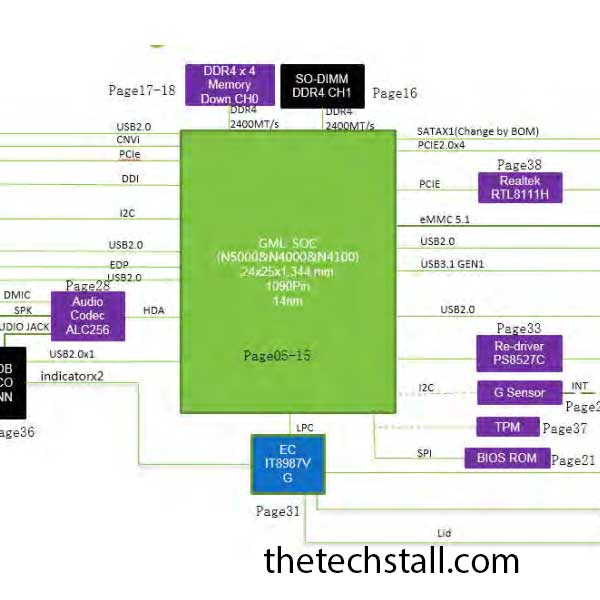 Acer Aspire A315 series (Huaqin NB8609) Rose GL NB8609 MB SCH C2 Schematic
