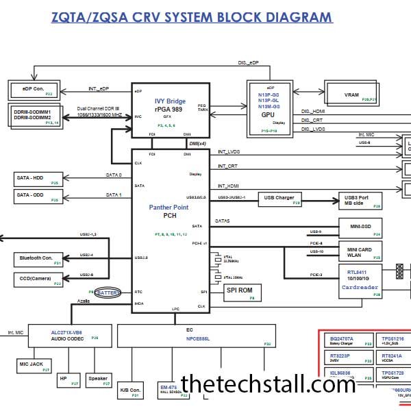 Acer Aspire E1-431 E1-471 ZQTA_ZQSA CRV Rev 1A schematic