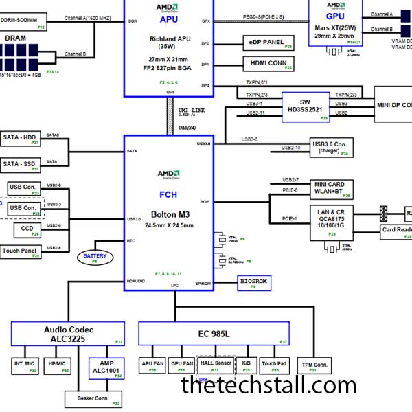 Acer Aspire V5-552_552G ZRI ZQI Rev A1A Schematic