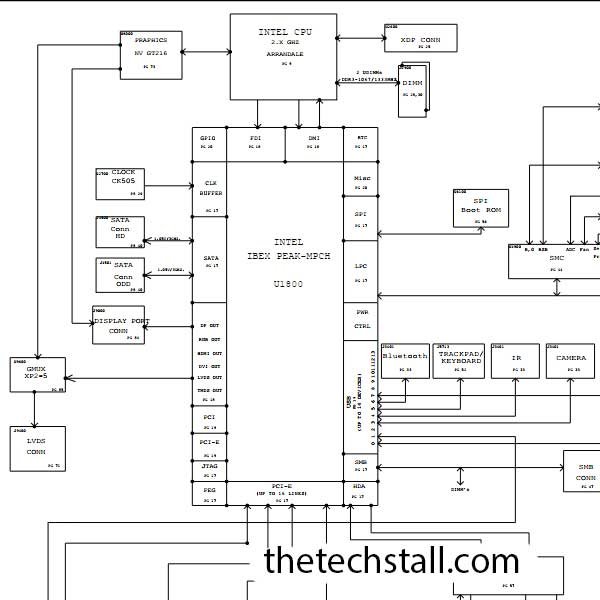 Apple MacBook Pro 15 A1286 MLB K18 051-8504 820-2850 WHITE ARROW (02-01-10) Schematic