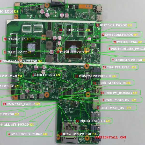 Asus X540SC Repair Guide