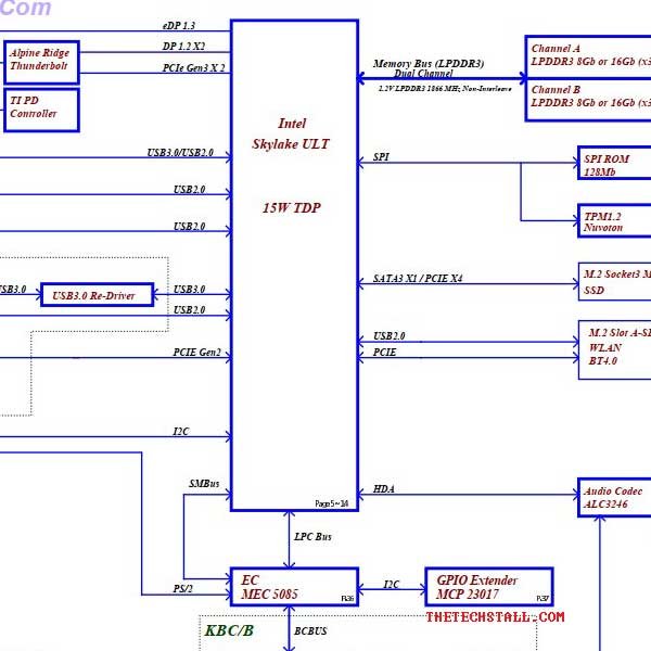 DELL XPS 13 9350 AAZ80 LA-C881P DINO2 MB Rev 1.0(A00) Schematic
