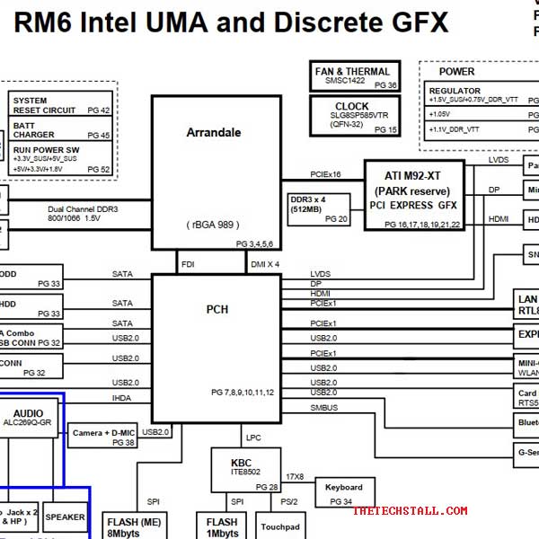 Dell Studio 1569 RM6 Intel UMA and Discrete GFX Rev 1A Schematic