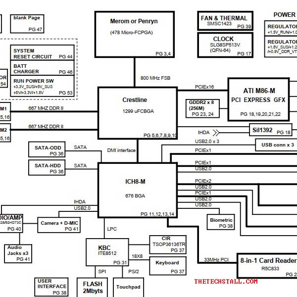 Dell Studio 1735 Quanta GM3(B) Rev 3A Schematic