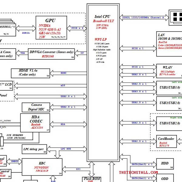 Dell Vostro 14 3458 LA-B843P Schematic