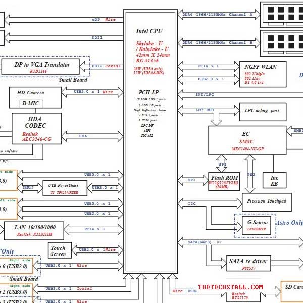 Dell Vostro 5368 5468 Inspiron 7569 7778 LA-D822P UMA Rev 1.0 Schematic