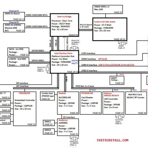 Dell Vostro 5460 JW8 DAOJW8MB6E0 Schematic Diagram