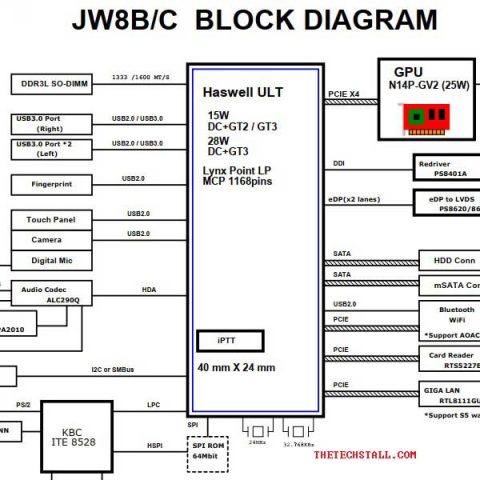 Dell Vostro 5460 JW8B_JW8C Rev.A Schematic Diagram