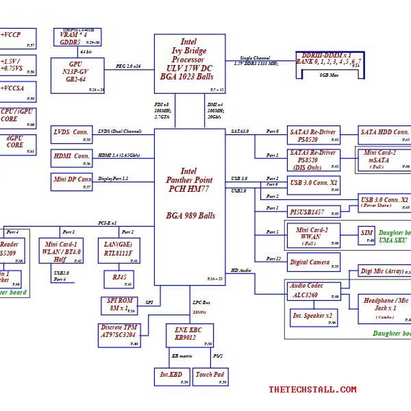 Dell XPS 14 QLM00 LA-7841P Rev 1.0(X04) Schematic Diagram