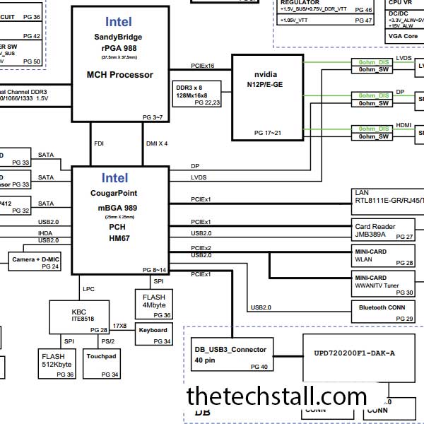 Dell XPS 15 Quanta GM6C Rev 1A Schematic Diagram