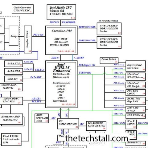 Dell XPS M1730 DS1 06248-SC Rev SC Schematic Diagram