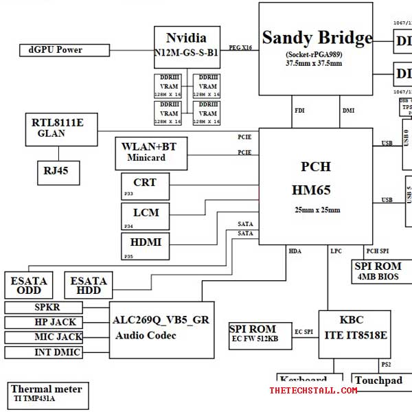 FUJISTU LH531 Strike 6050A2419601 MS14 Schematic