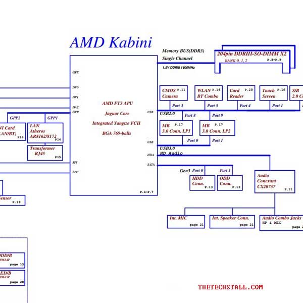 Lenovo G505 LA-9912p AMD Rev 1.0 schematic