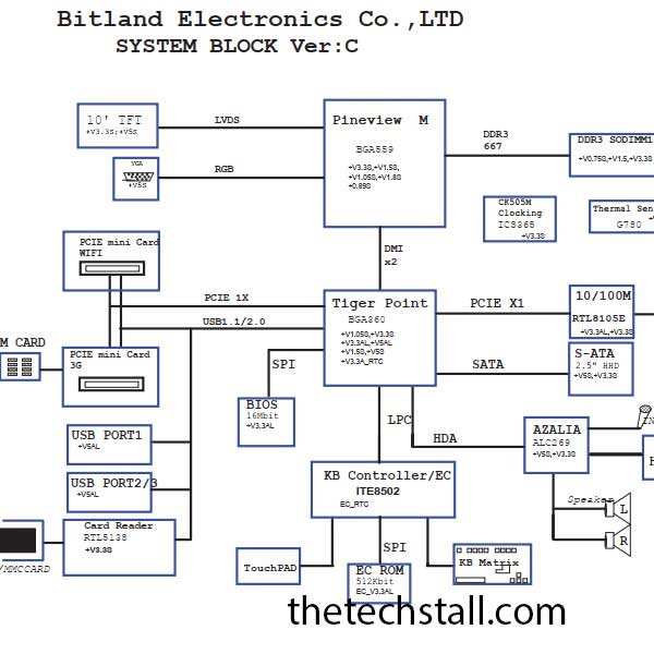Lenovo Idea pad S100 Bitland BM5080 Rev 1.2 schematic