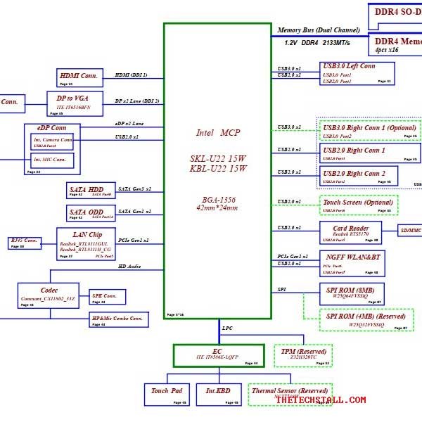 Lenovo IdeaPad 310-15ISK NM-A752 REV1.0 Schematic Diagram