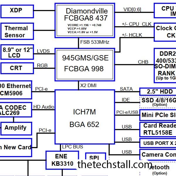 Lenovo IdeaPad S9_s10 DAOFL1MB6F0 Rev 1A schematic