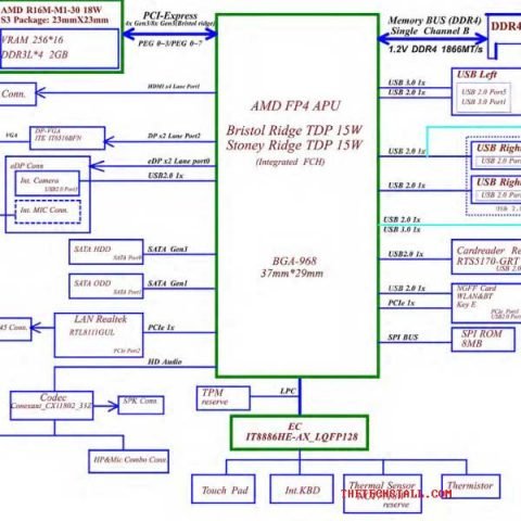 NM-A741 Schematic Diagram of Lenovo IdeaPad 310-15ABR