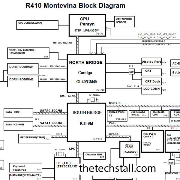 Lenovo ThinkPad L410 R410 G-Note Montevina Rev 1A schematic