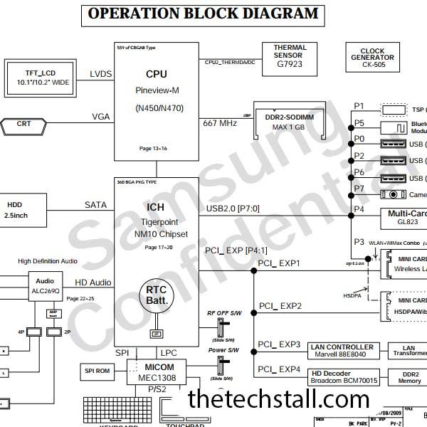 Samsung N150 N210 N220 NB30 BLOOMINGTON Rev 0.9 Schematic