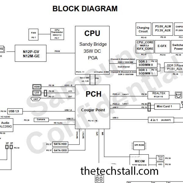 Samsung NP-RV411 Scala2-R BA41-01433A schematic diagram