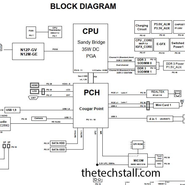 Samsung NP-RV420_520_720 Scala2-R Schematic Diagram
