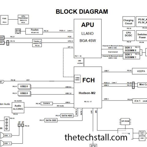 Samsung NP300V5A Petronas-15 Rev 1.0 Schematic Diagram