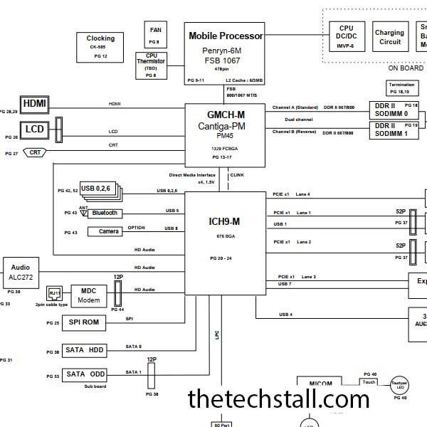 Samsung - R518 BA41-01060A BA41-01061A Rev 1.0 Schematic Diagram