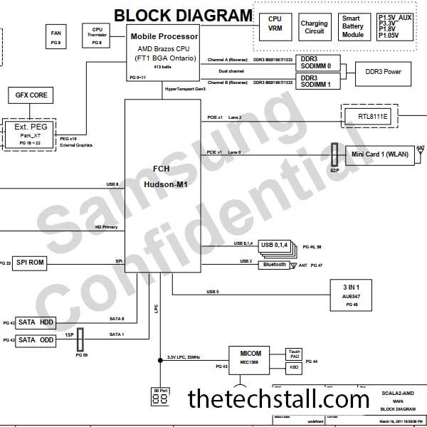 Samsung Scala2 AMD Rev 1.0 Schematic Diagram