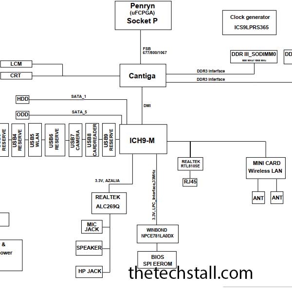 Toshiba C600 BR10ML-6050A2446201-MB-A01 MP 20110310 Schematic