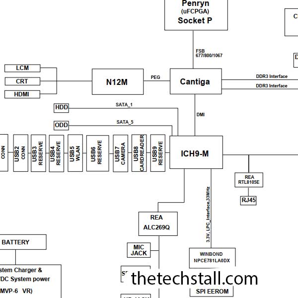 Toshiba C600 BR10MLG-6050A2446401-MB-A01 CS 20110308 Schematic