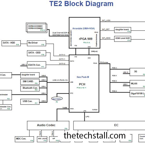 Toshiba Satellite L600_L640_L645 TE2 Rev 2A schematic