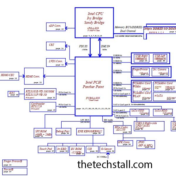 Toshiba Satellite P850 P855 LA-8392P Rev 1.0 schematic Diagram