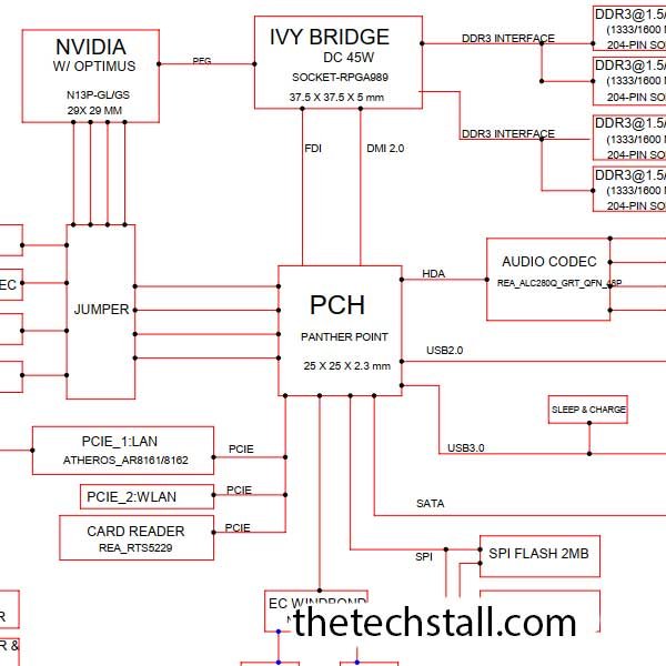 Toshiba Satellite P875 GL10FG 6050A2492401 A02 Rev X01 schematic