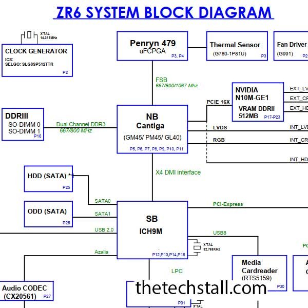 Acer Extensa 5235_5635_5635Z ZR6 Rev C schematic