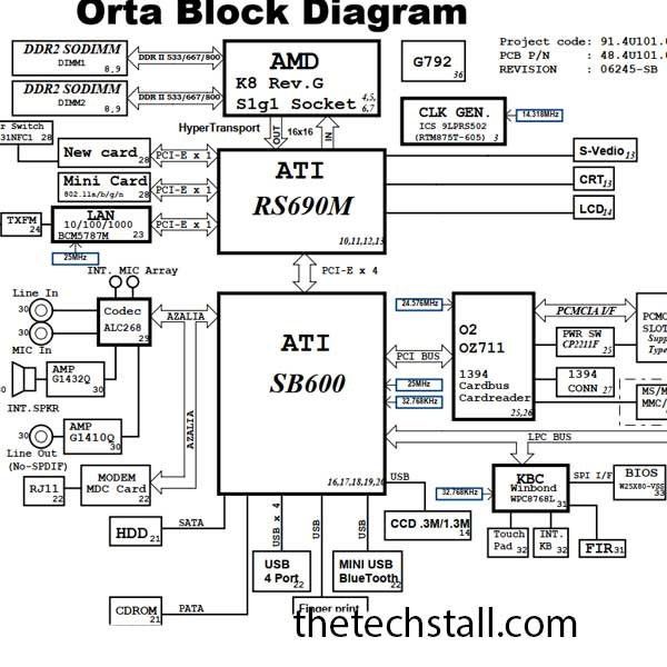 Acer TravelMate 4220 4520 Orta Rev SB schematic