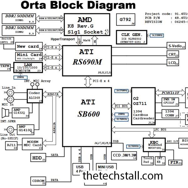 Acer TravelMate 4240_4420_4520 Orta Rev SA schematic