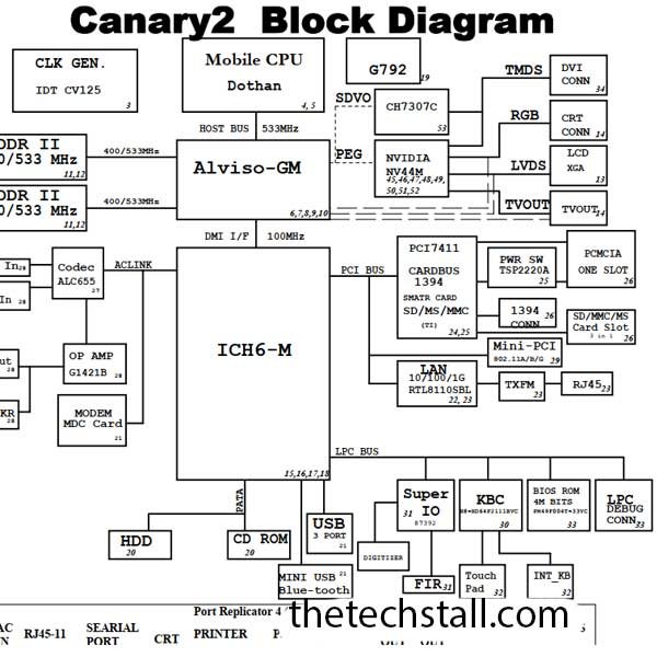 Acer TravelMate C310 Canary2 Rev SA schematic