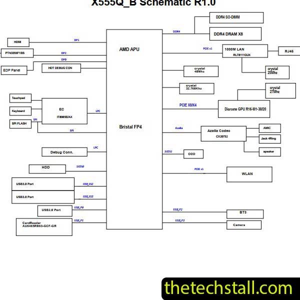 ASUS X555Q-GX0417T AMD X555QG QB REV 2.0 Schematic and Repair Guide