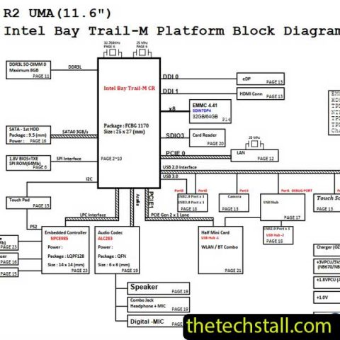 Acer Aspire E3-112 DA0ZHKMB6C0 REV.C schematic Diagram