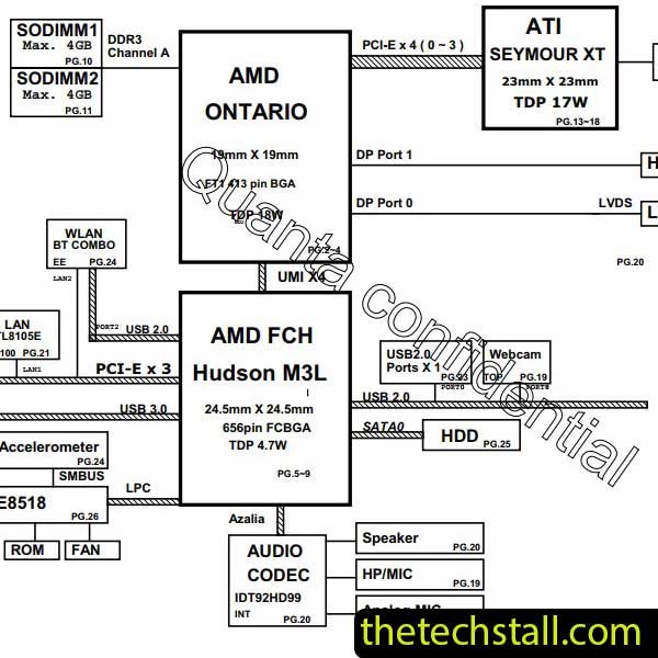 HP 14-B122AU AMD DA0U52MB6E0 REV E Schematic Diagram