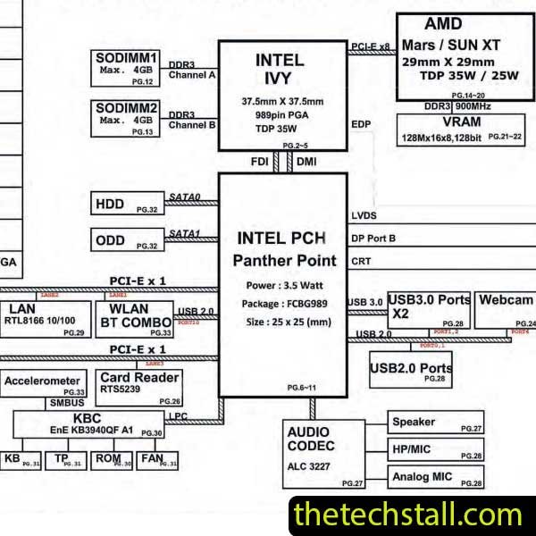 HP 15-E014TX DA0R62MB6E0 REV E Schematic Diagram