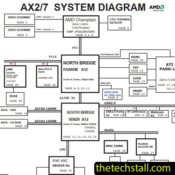 HP Compaq Presario CQ56 DA0AX2MB6E0 DA0AX2MB6E1 REV E Schematic