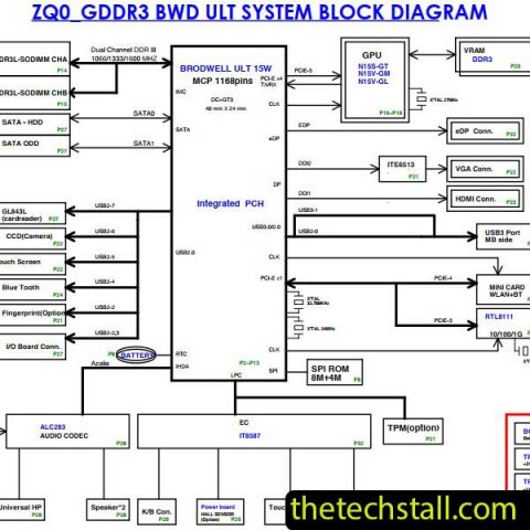 ACER Aspire E5-471G DA0ZQ0MB6E0 REV E Schematic Diagram