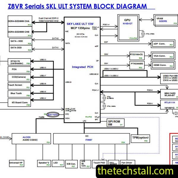 Acer Aspire E5-476, Aspire E5-476G DAZ8VRMB8E0 REV E Schematic Diagram