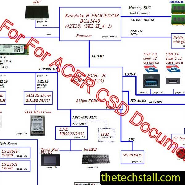 Acer Aspire VX5-591G LA-E361P Schematic Diagram