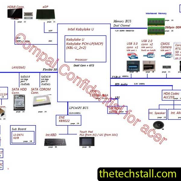 Acer Extensa 2540 LA-E061P 1.0 T-Rex_SK_KL_schematic