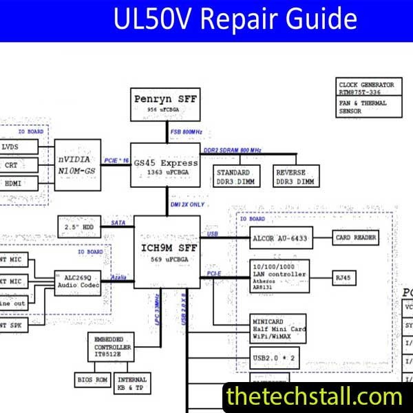 Asus UL50V Repair guide