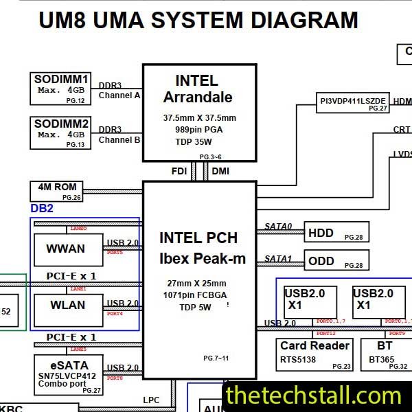 Dell Inspiron N4010 DA0UM8MB6E0 Schematic Diagram